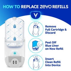 Zevo Plug-in Bug Trap Refills Cartridge 4 Count, Sticky Surface for Gnats, Flies & Small Flying Insects