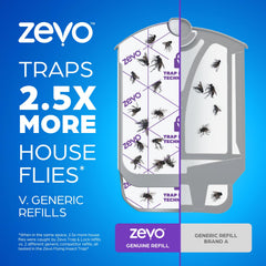 Zevo Flying Insect Trap Official Refill Cartridges - Fits Both Zevo Trap & MAX Indoor Fly Trap - Authentic Trap+Lock Technology to Catch Gnats, House & Fruit Flies (6 Official Refill Cartridges)